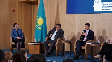 Экспертный клуб Архива Президента РК: как цифровизация и ИИ меняют хранителей национальной памяти